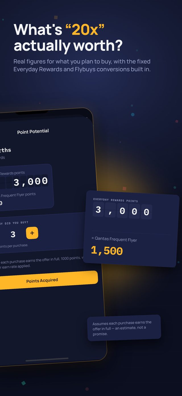 Point Potential calculator converting 3,000 Everyday Rewards points to approximately 1,500 Qantas Frequent Flyer points.